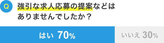 強引な求人応募の提案などはありませんでしたか？