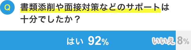 書類添削や面接対策などのサポートは十分でしたか？