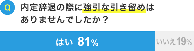 内定辞退の際に強引な引き留めはありませんでしたか？