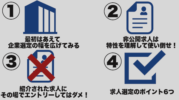 求人選びで転職エージェントを上手に活用する方法