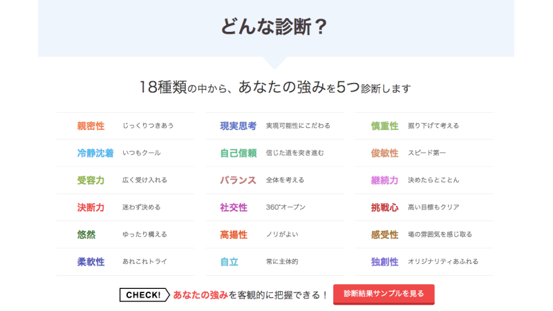 リクナビネクストのグッドポイント診断