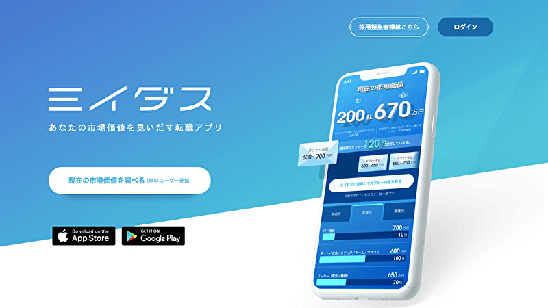 ミイダス
