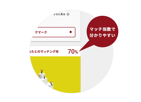 GeekOutの機能