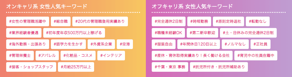 マイナビ女性のおしごとの機能