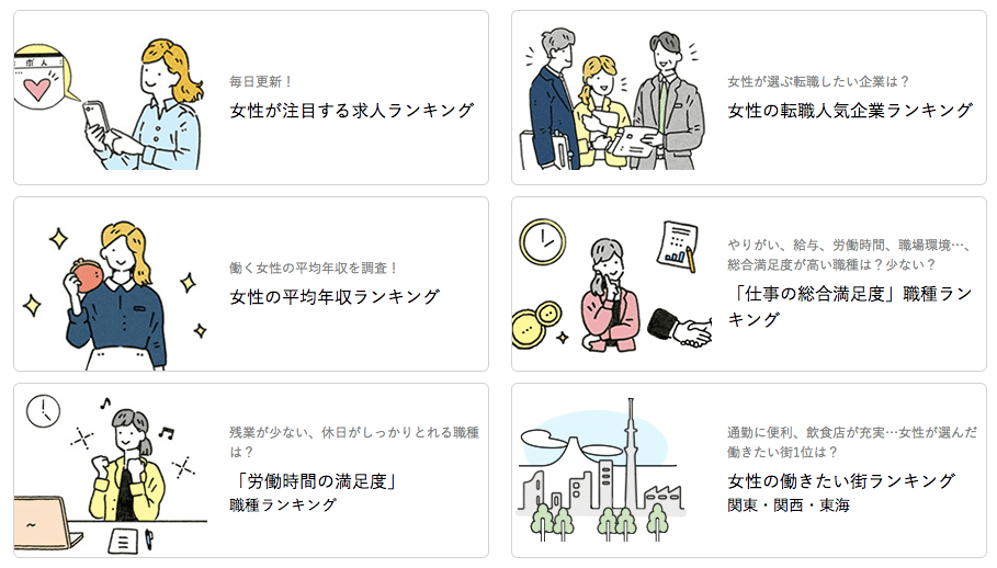 Woman Careerのサービス内容