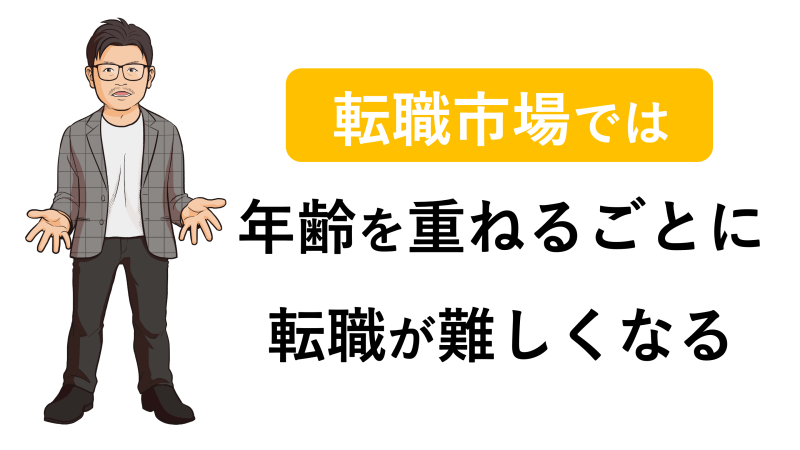 転職市場では年齢を重ねるごとに転職が難しくなる