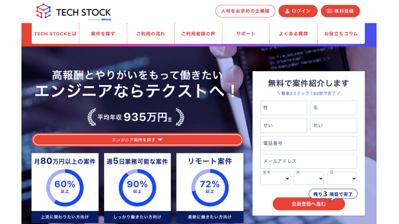 TechStock(テックストック)