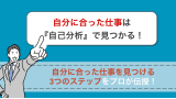 自分に合った仕事
