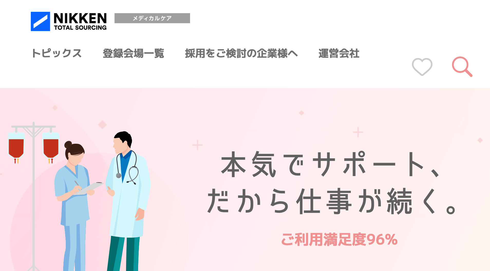日研メディカルケアの看護師向けサイト