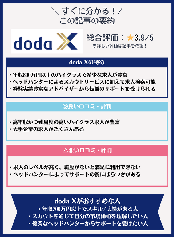 doda X評判記事の要約