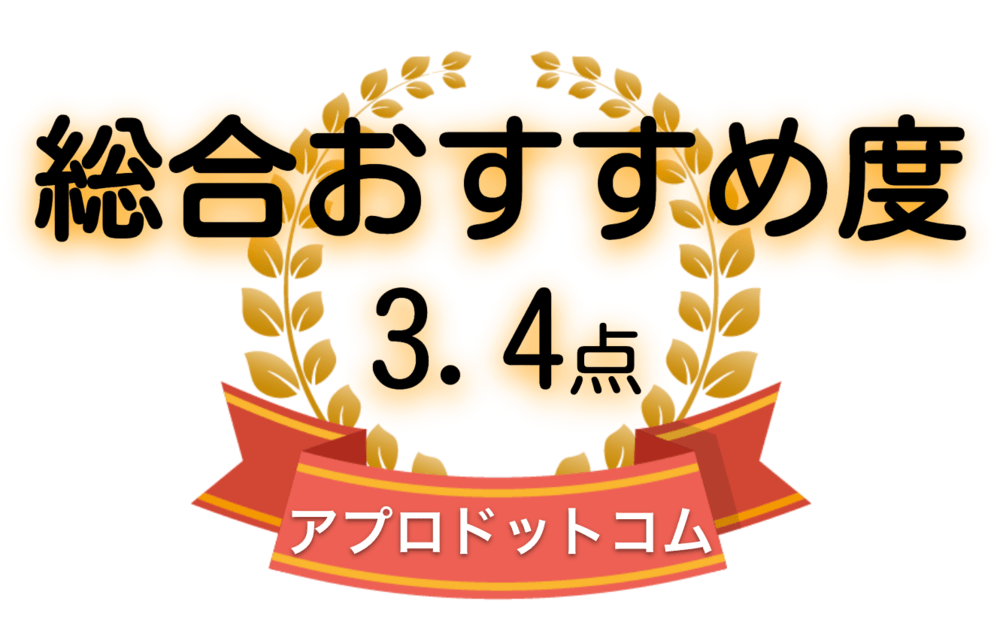 アプロ・ドットコム 総合おすすめ度