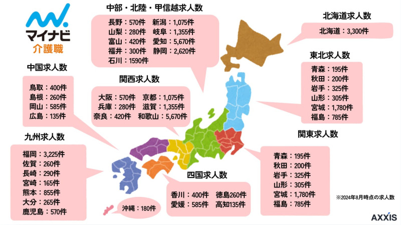 マイナビ介護職の地域別求人数