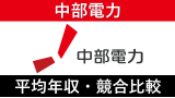 中部電力は平均年収854万円｜新卒初任給・賞与ボーナスや残業時間も紹介！