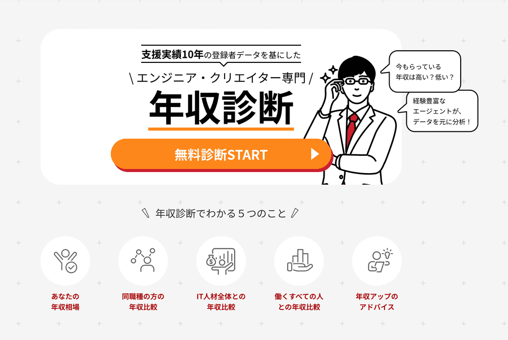 レバテックキャリアの年収診断