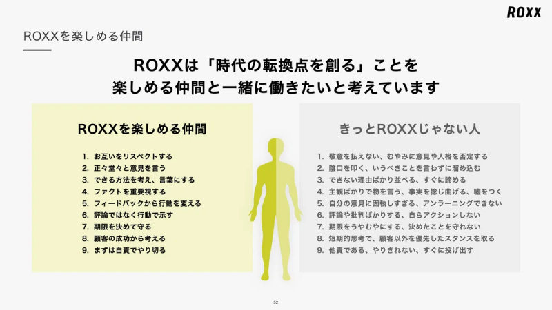 ROXX求める人物像