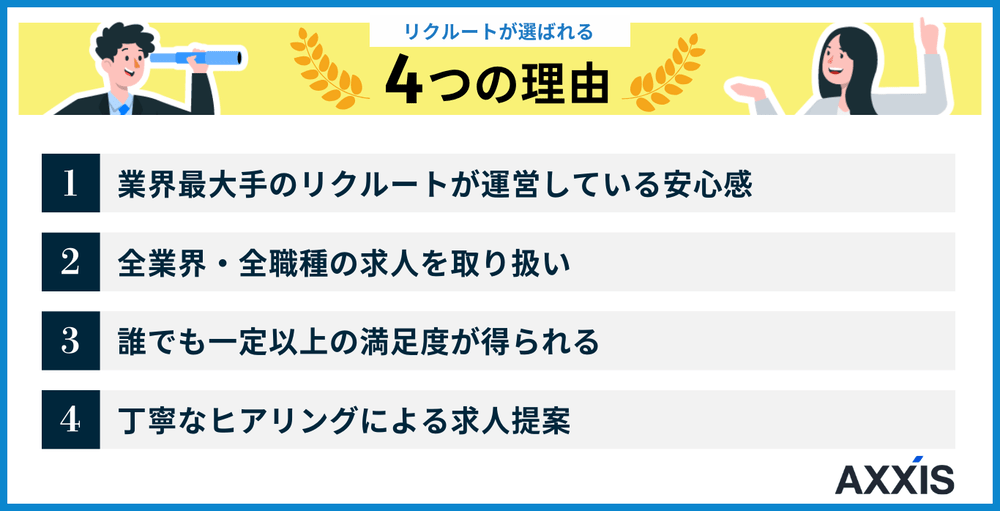 リクルートエージェントが選ばれる理由