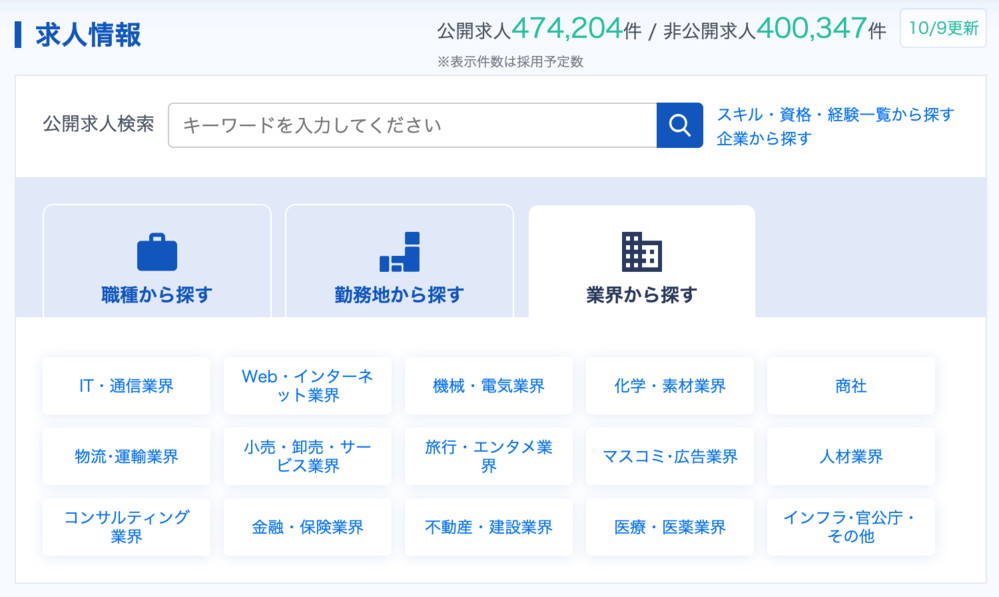 リクルートエージェントの業界一覧