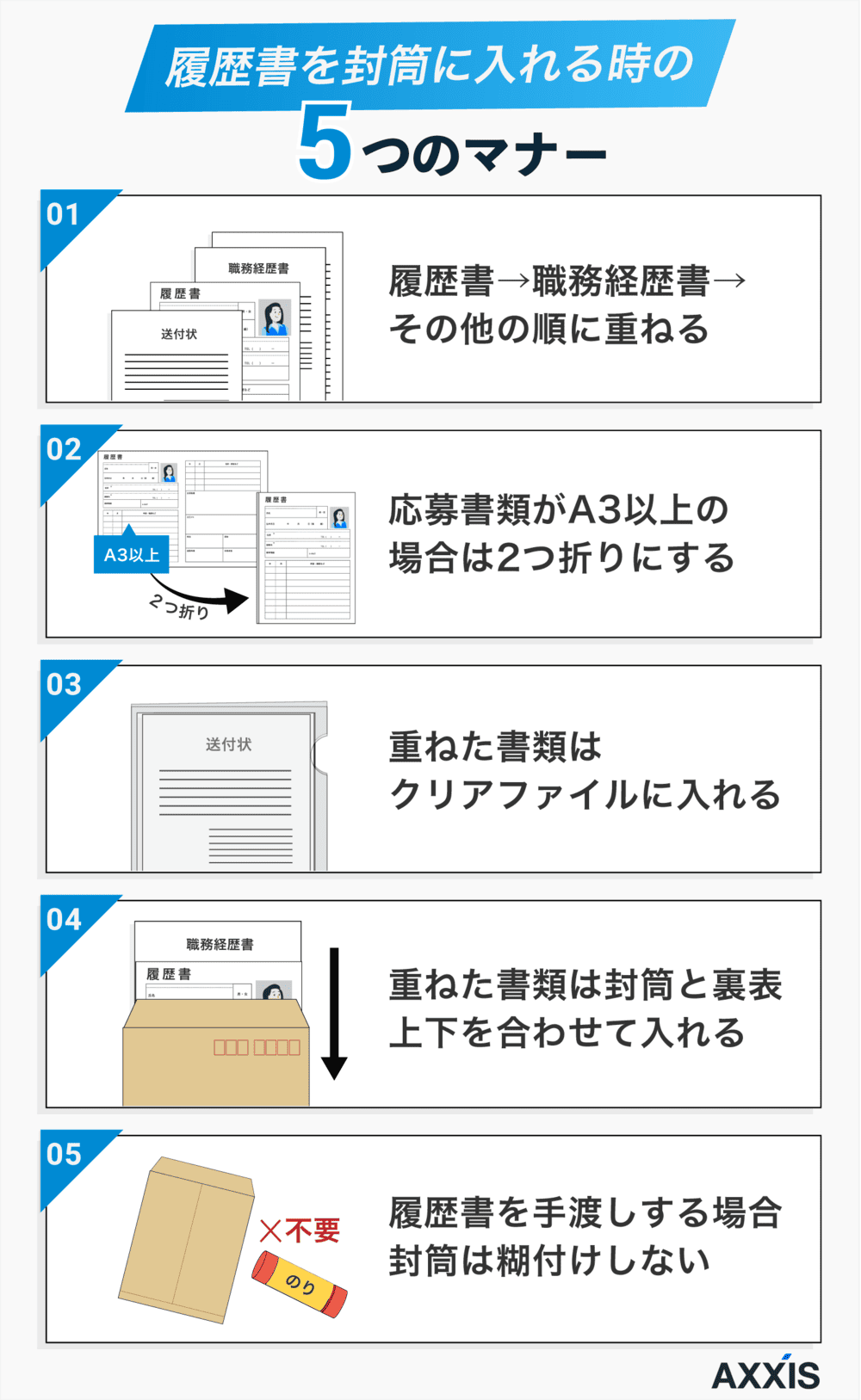 履歴書を封筒に入れる時の5つのマナー