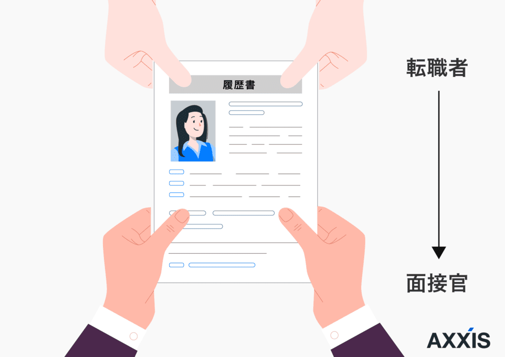 履歴書の渡し方