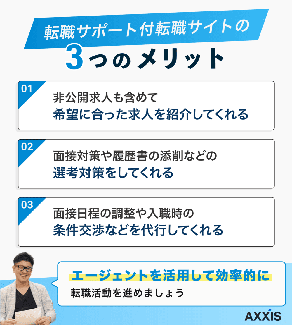 転職サポート付転職サイトの3つのメリット