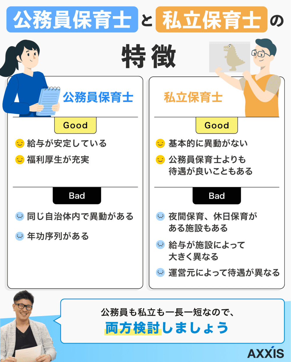 公務員保育士と私立保育士の特徴