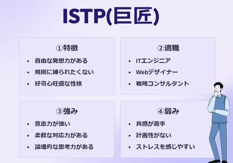 istp 向いてる仕事