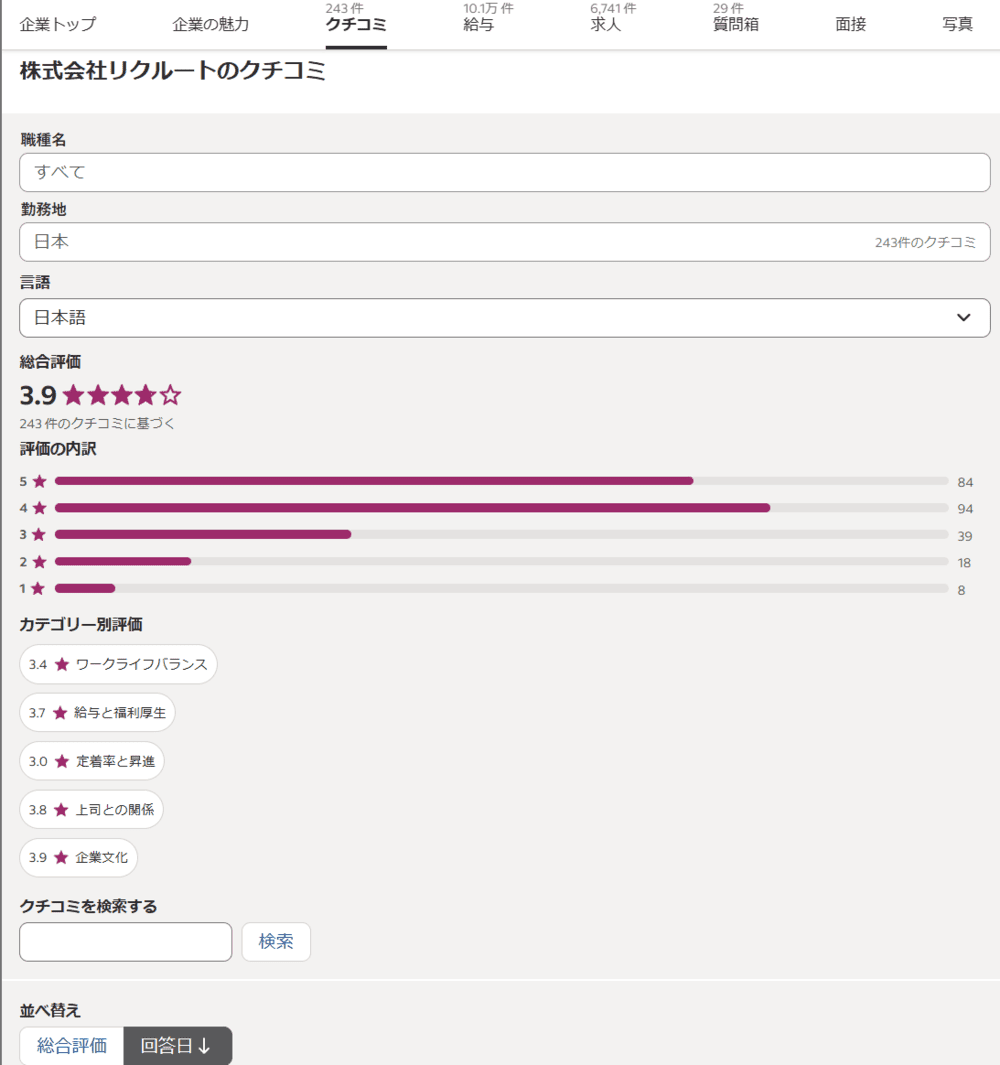 インディード リクルートの企業ページ