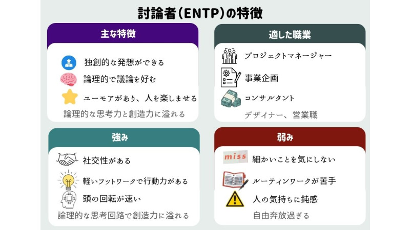 ENTP 向いてる仕事