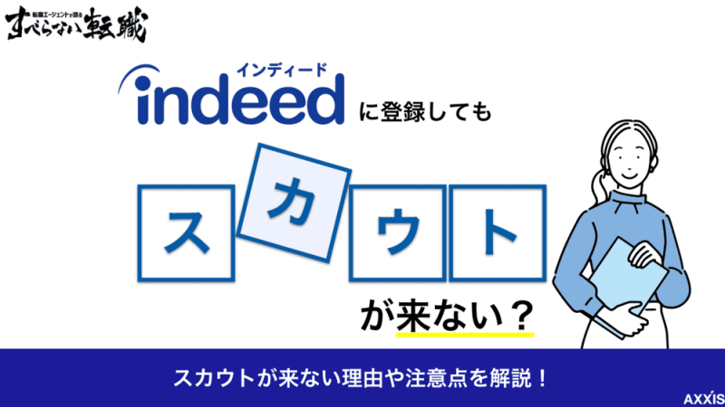 Indeed(インディード)に登録してもスカウトが来ない理由は？