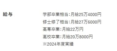 トヨタの給与形態