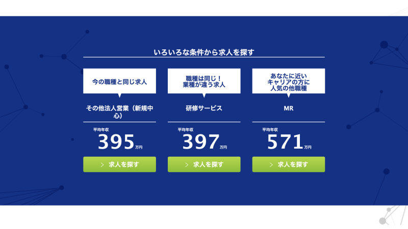 dodaの年収査定 求人情報