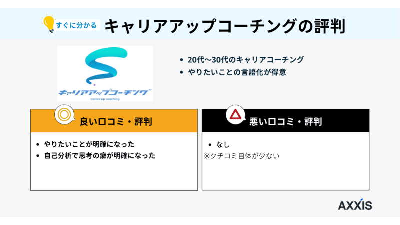 キャリアアップコーチング