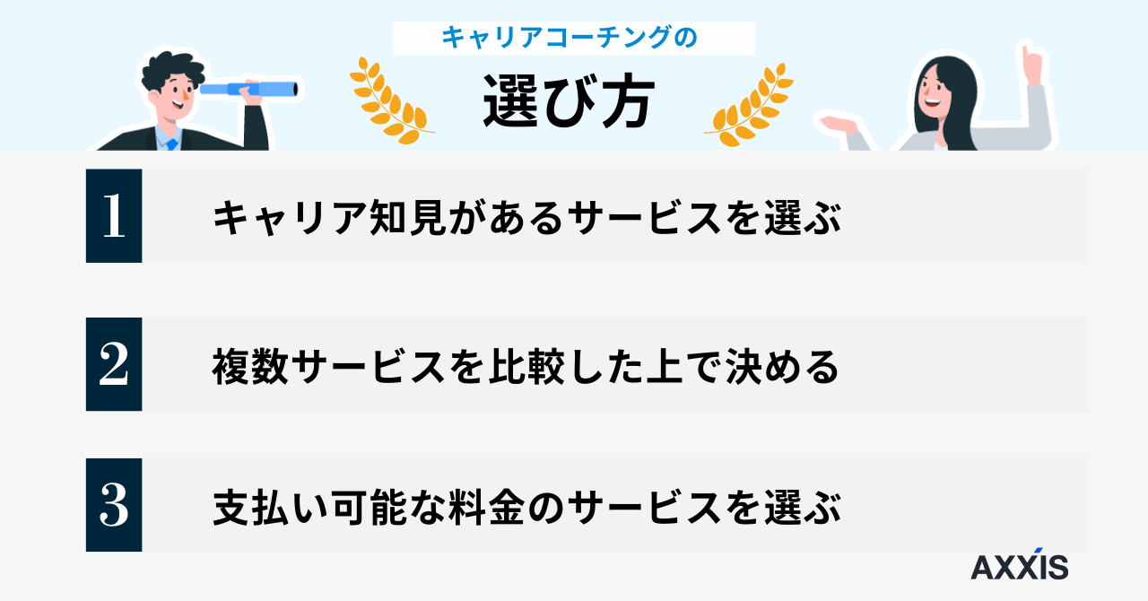 キャリアコーチング 選び方