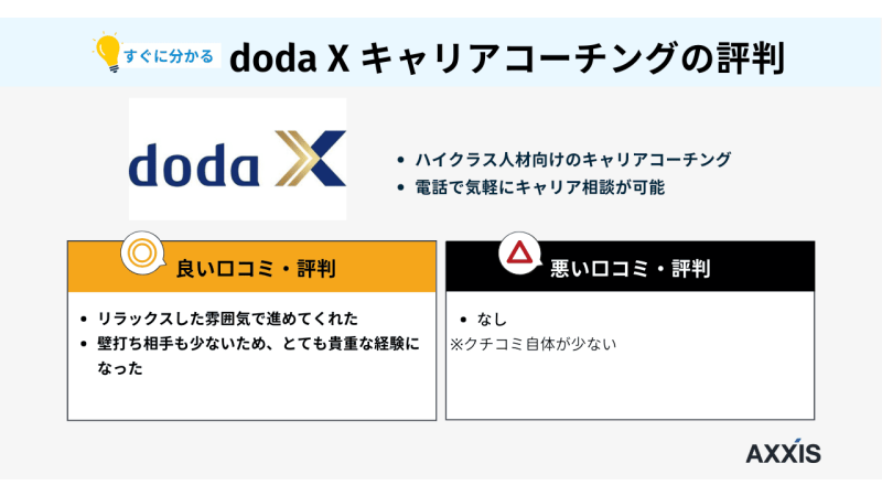 doda X キャリアコーチング