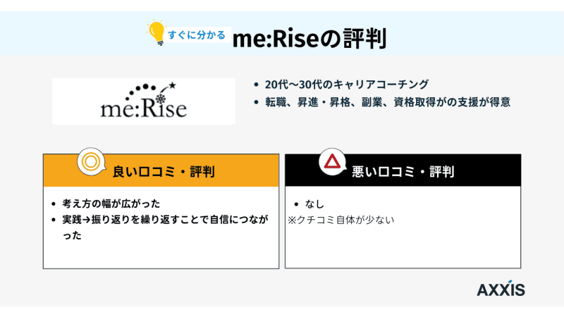 me:Rise(ミライズ)