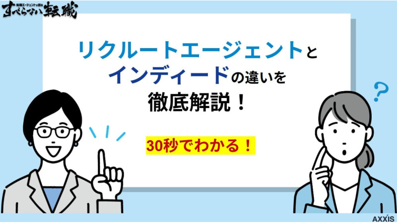 【30秒でわかる！】リクルートエージェントとインディードの違いを徹底解説！