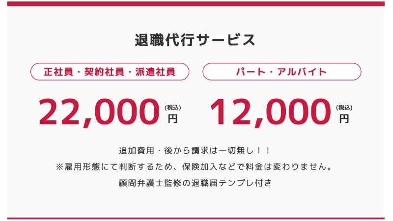 退職代行モームリの料金表