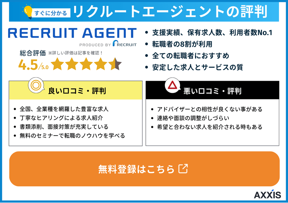 リクルートエージェントの特徴・評判