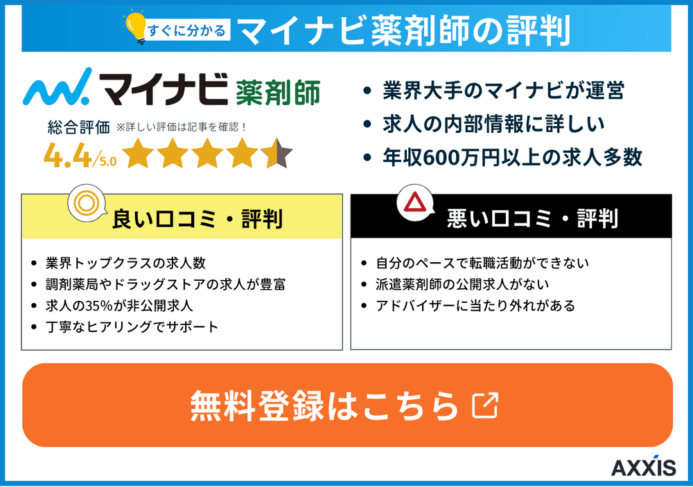 マイナビ薬剤師の特徴