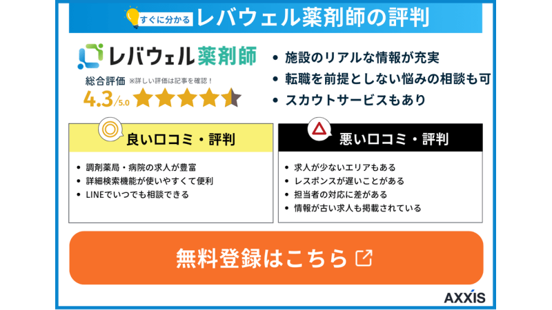 レバウェル薬剤師の公式サイト