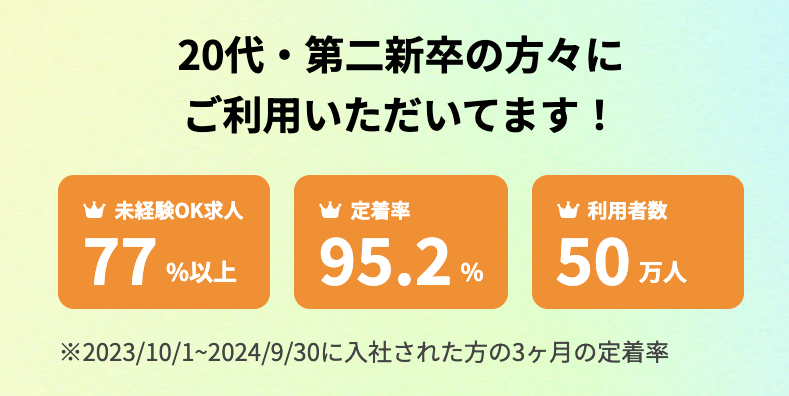 マイナビジョブ20's 転職定着率
