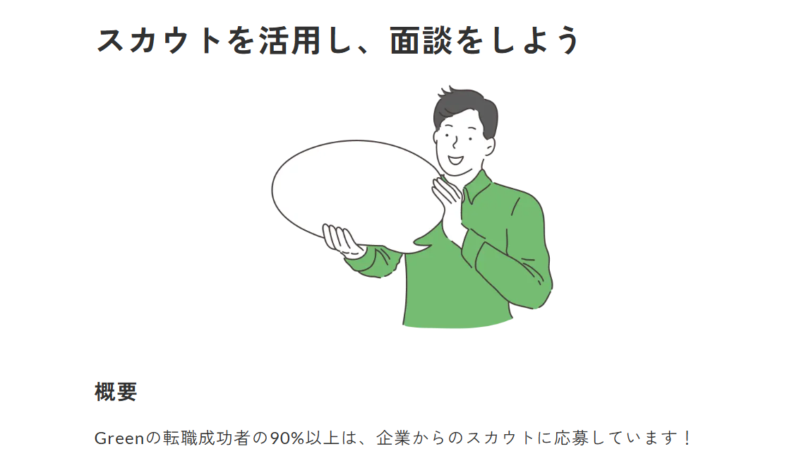 Greenスカウト