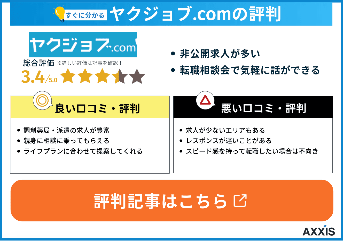 ヤクジョブ