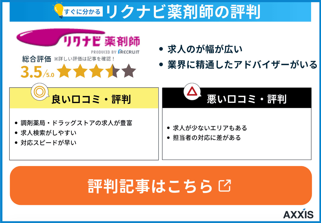 リクナビ薬剤師