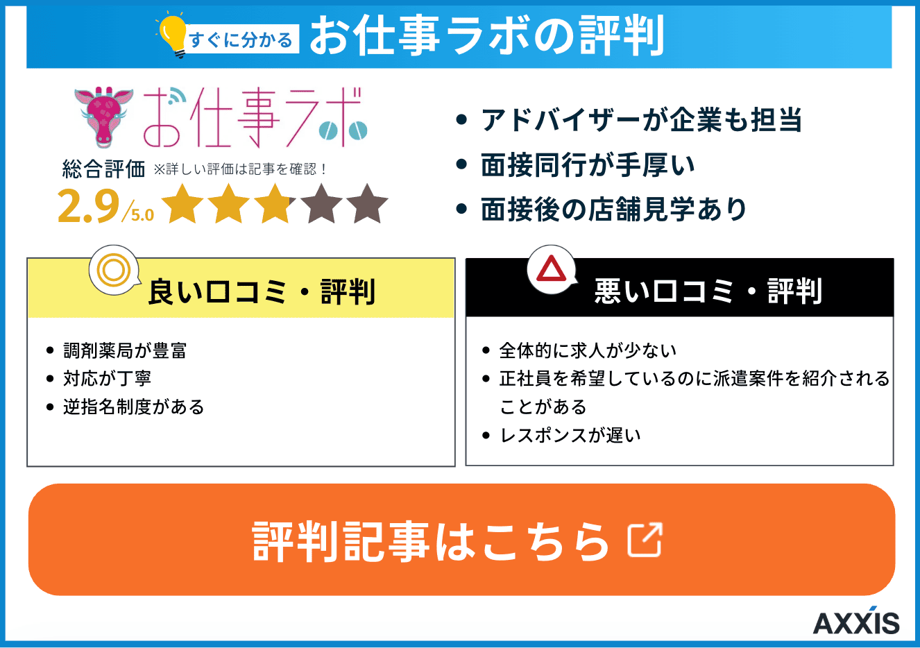 お仕事ラボ