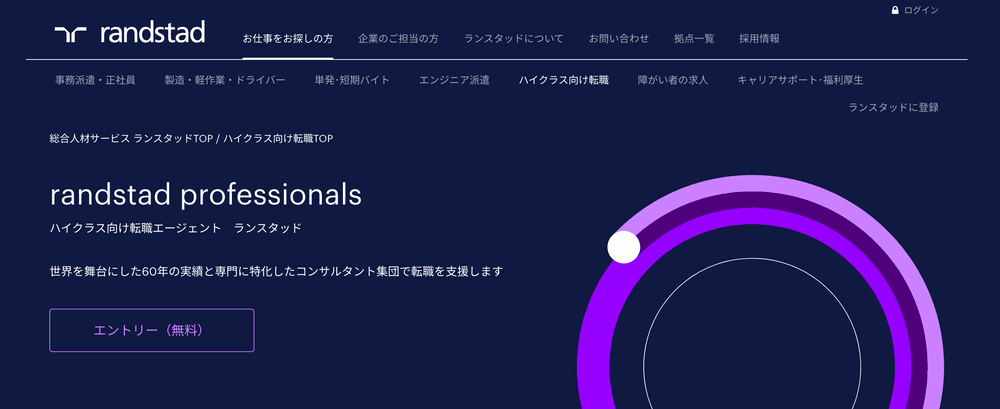 ランスタッド