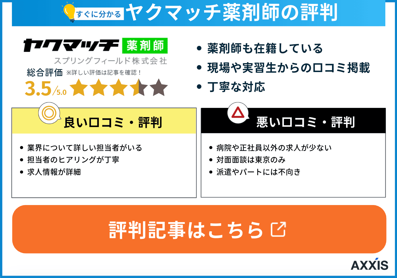 ヤクマッチ薬剤師