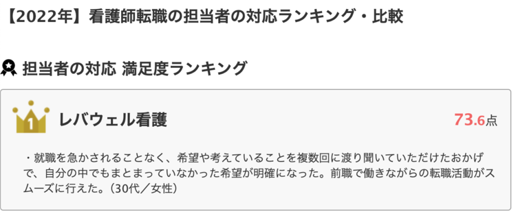 レバウェル看護のオリコン1位