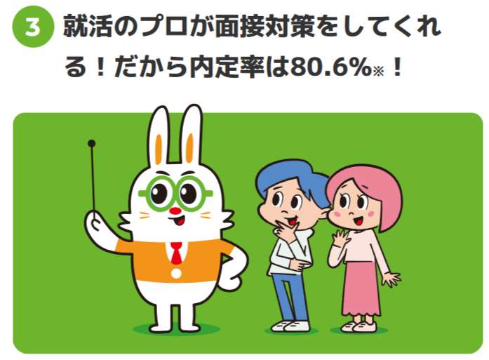 ハタラクティブの内定率の画像