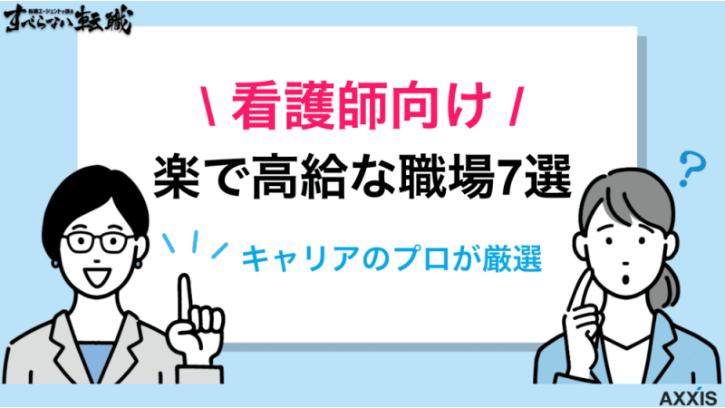 【プロが教える】看護師が楽で高給を叶えるための転職ロードマップ